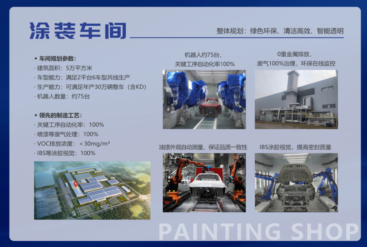 ������˾���������ൺ������ĿЧ��ͼ3