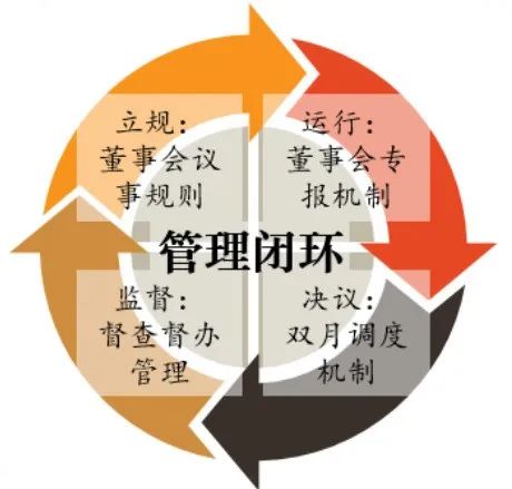 640?wx_fmt=png&from=appmsg 640?wx_fmt=png&from=appmsg