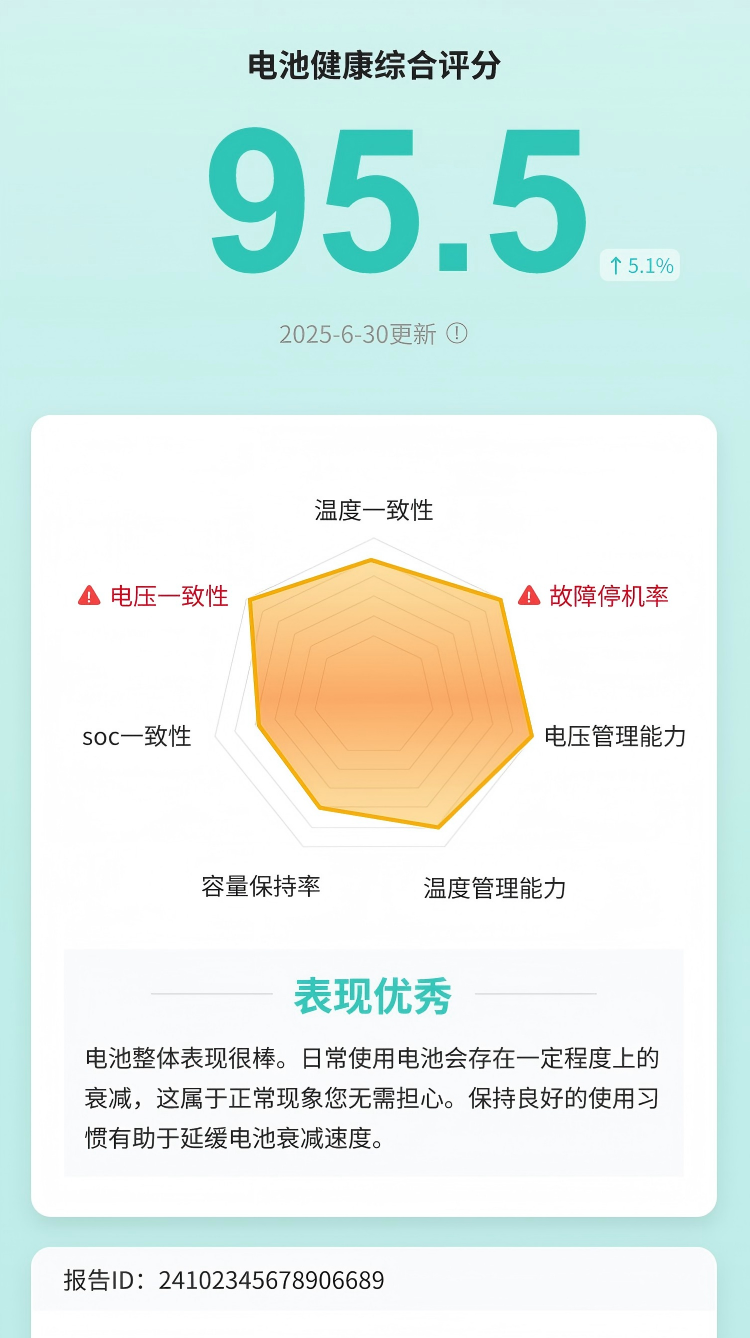 20250708173210_8001 20250708173210_8001